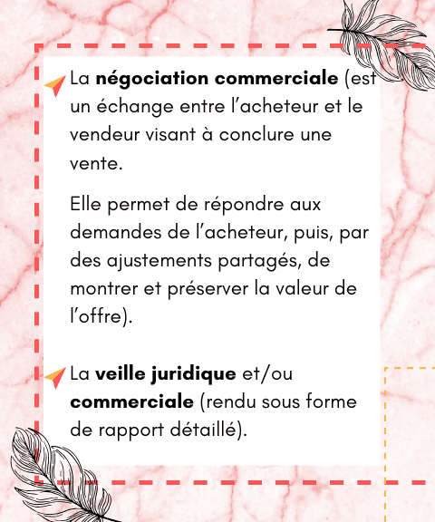 Osmoz Studio - Conseil en communication digitale pour entreprises.